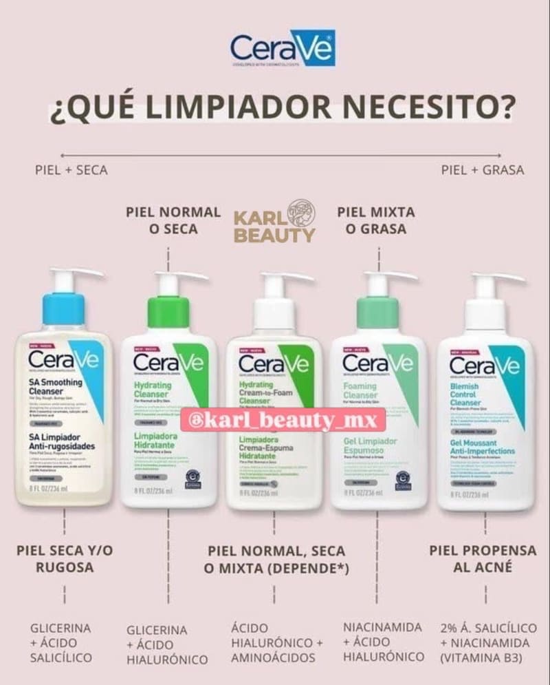 LÍNEA DE LIMPIADORES CERAVE 1