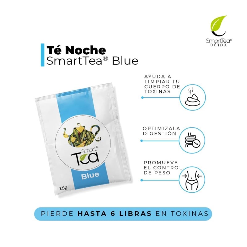 Kit Detox Plus (Blue + Turmix) 3
