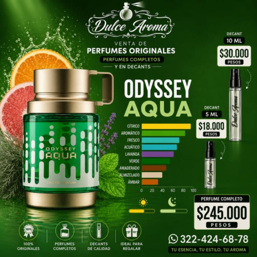 ODYSSEY AQUA PERFUME COMPLETO O EN DECANT 1