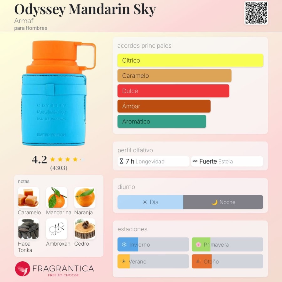 Odyssey Mandarin Sky 2