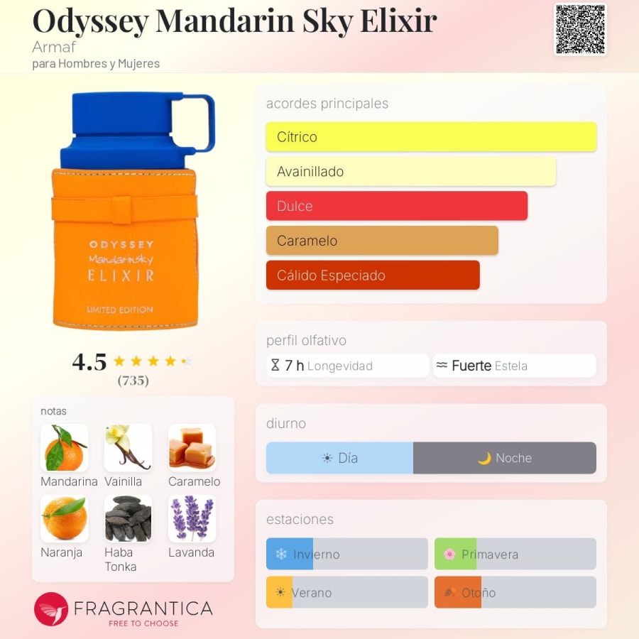 Odyssey Mandarin Sky Elixir 2