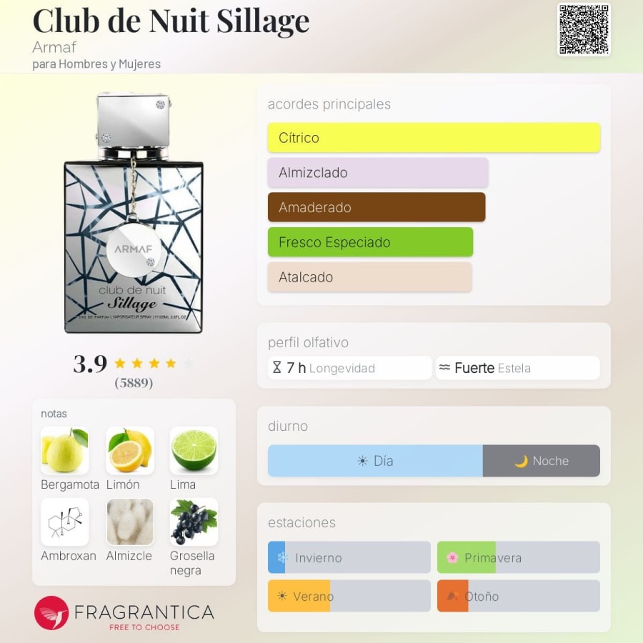 Club de Nuit Sillage 2