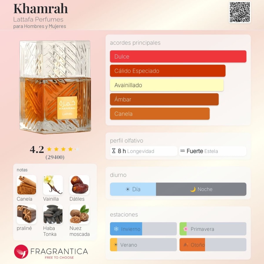 Khamrah 2