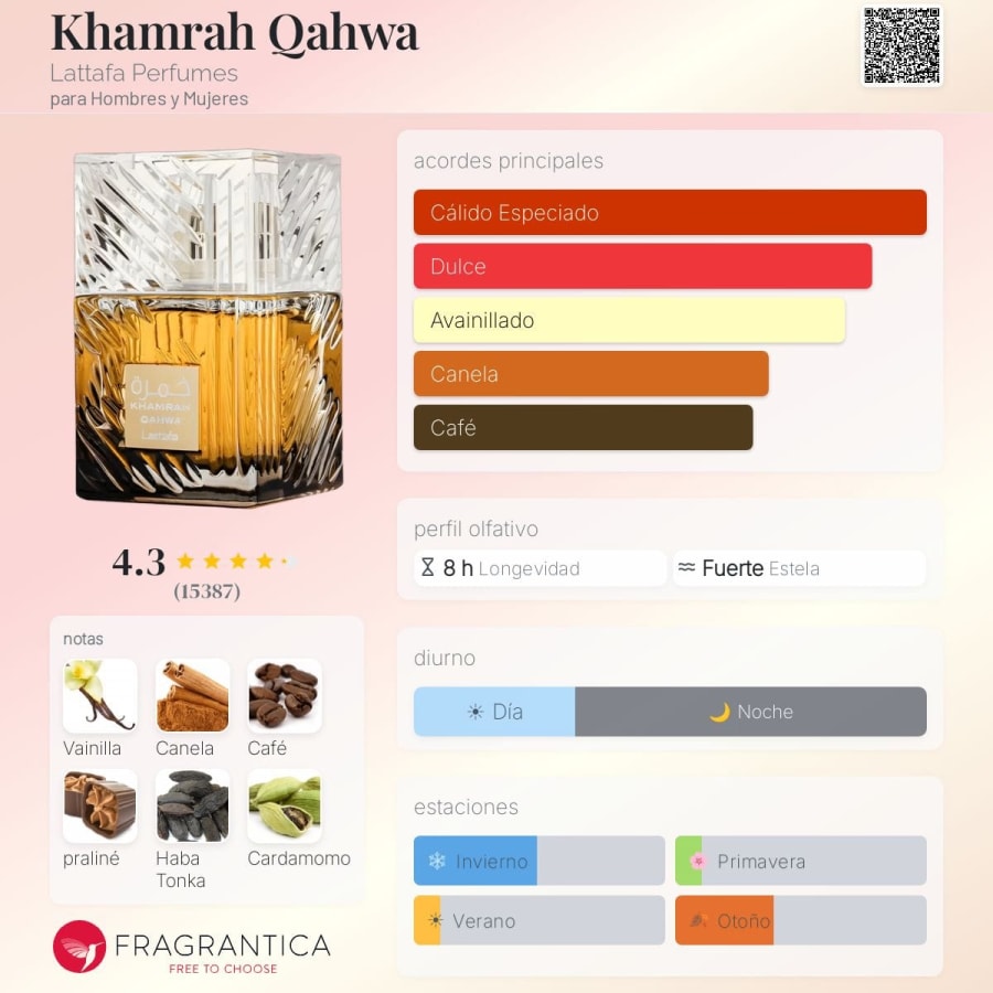 Khamrah Qahwa 2