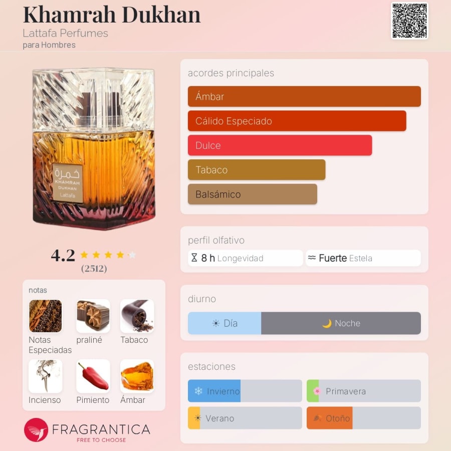 Khamrah Dukhan 2
