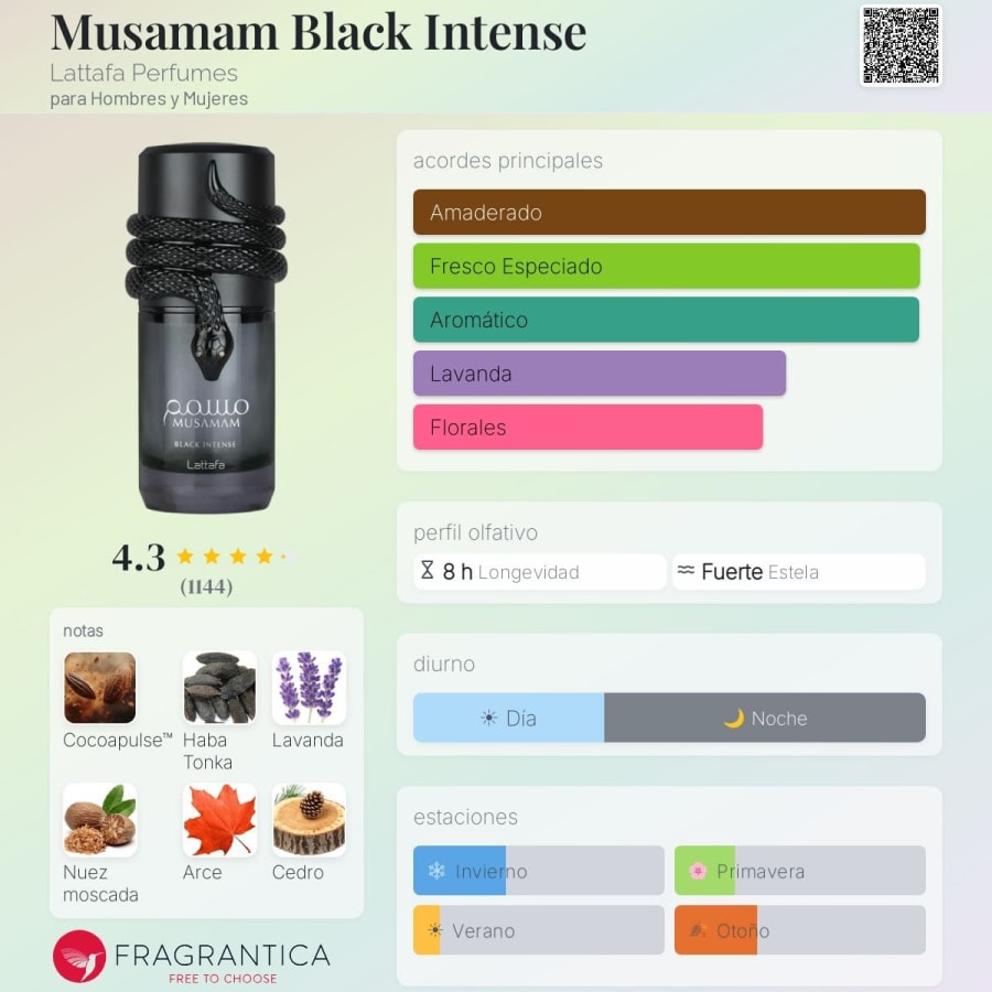 Musamam Black Intense 2