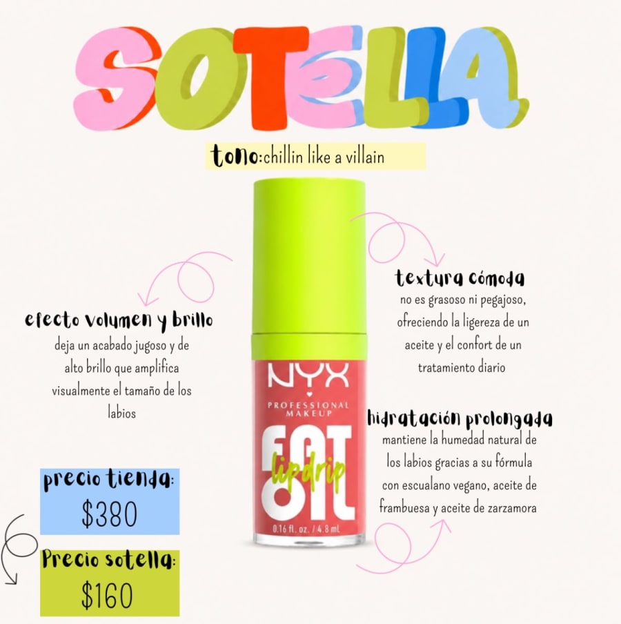 fat oil 1