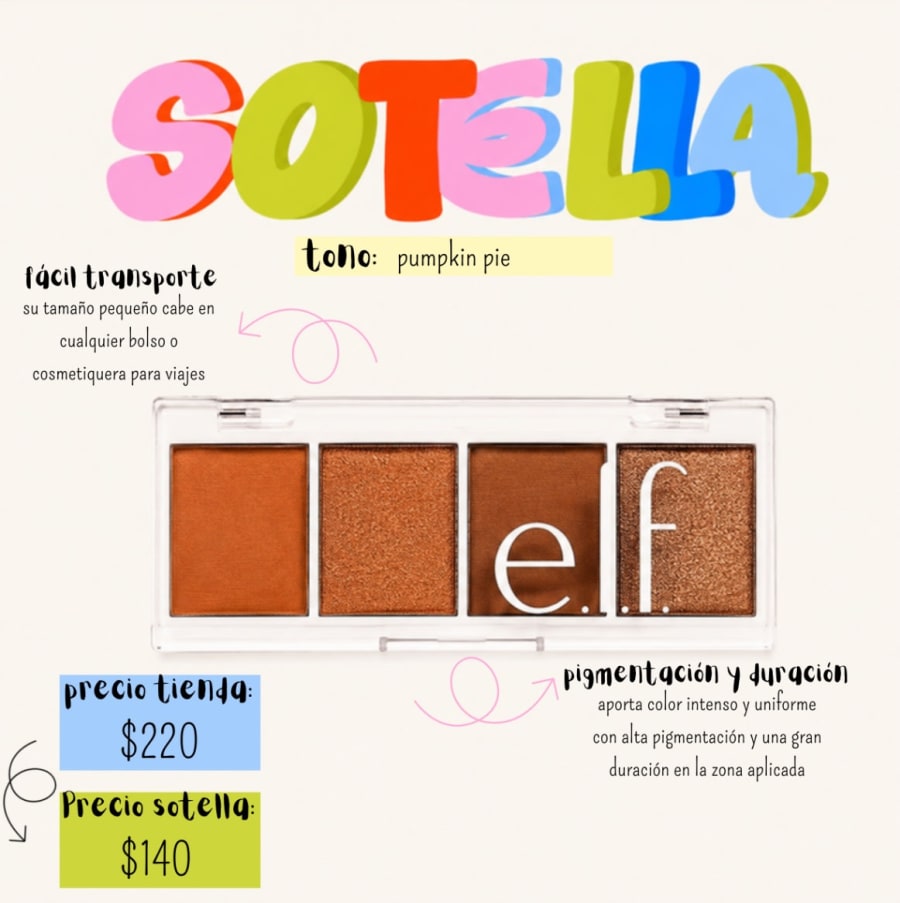 bite-size eyeshadow 1