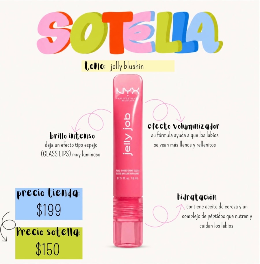 makeup butter gloss jelly job 1