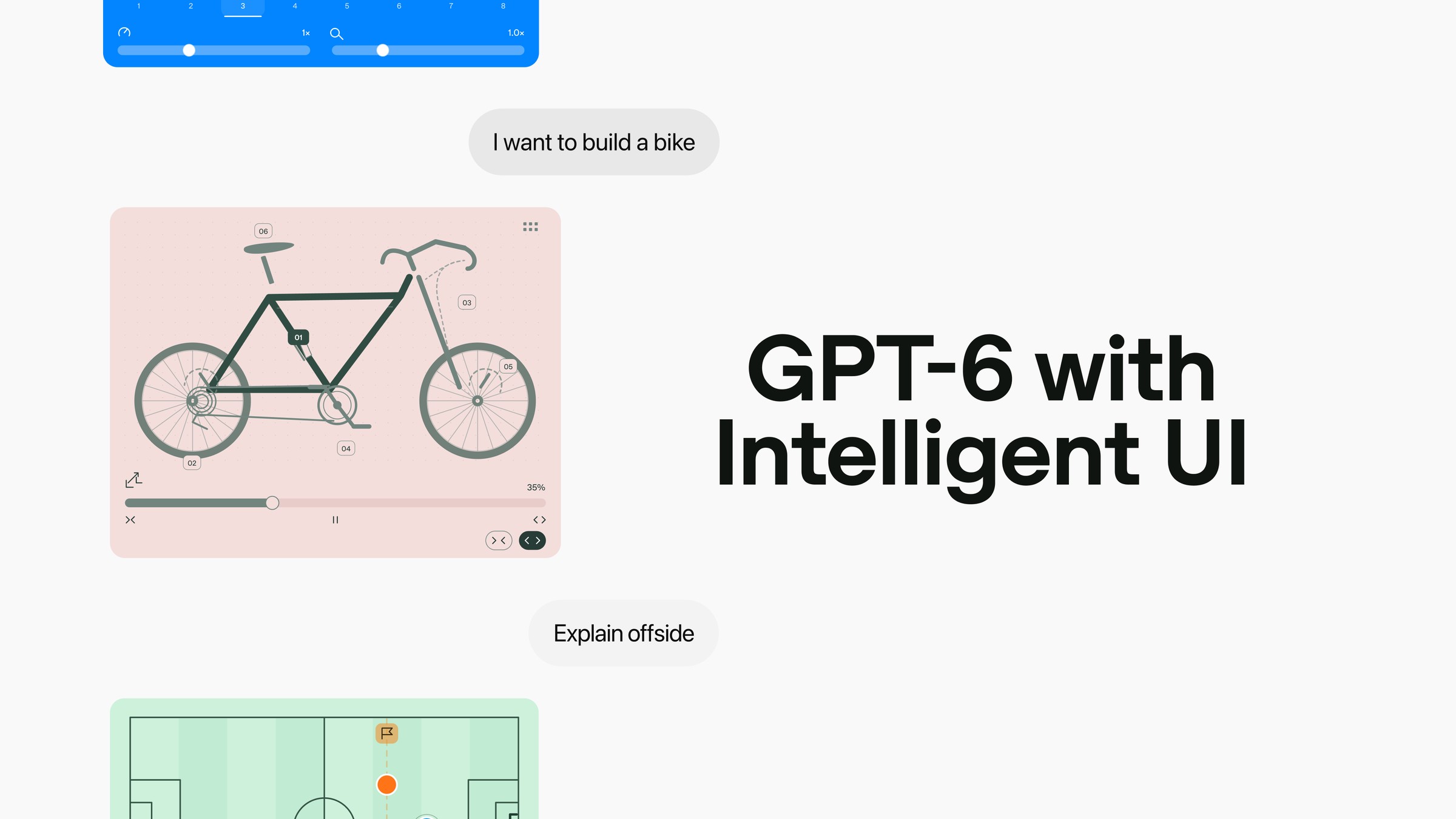 GPT-6 in ChatGPT: free from Oct 8, Intelligent UI explained