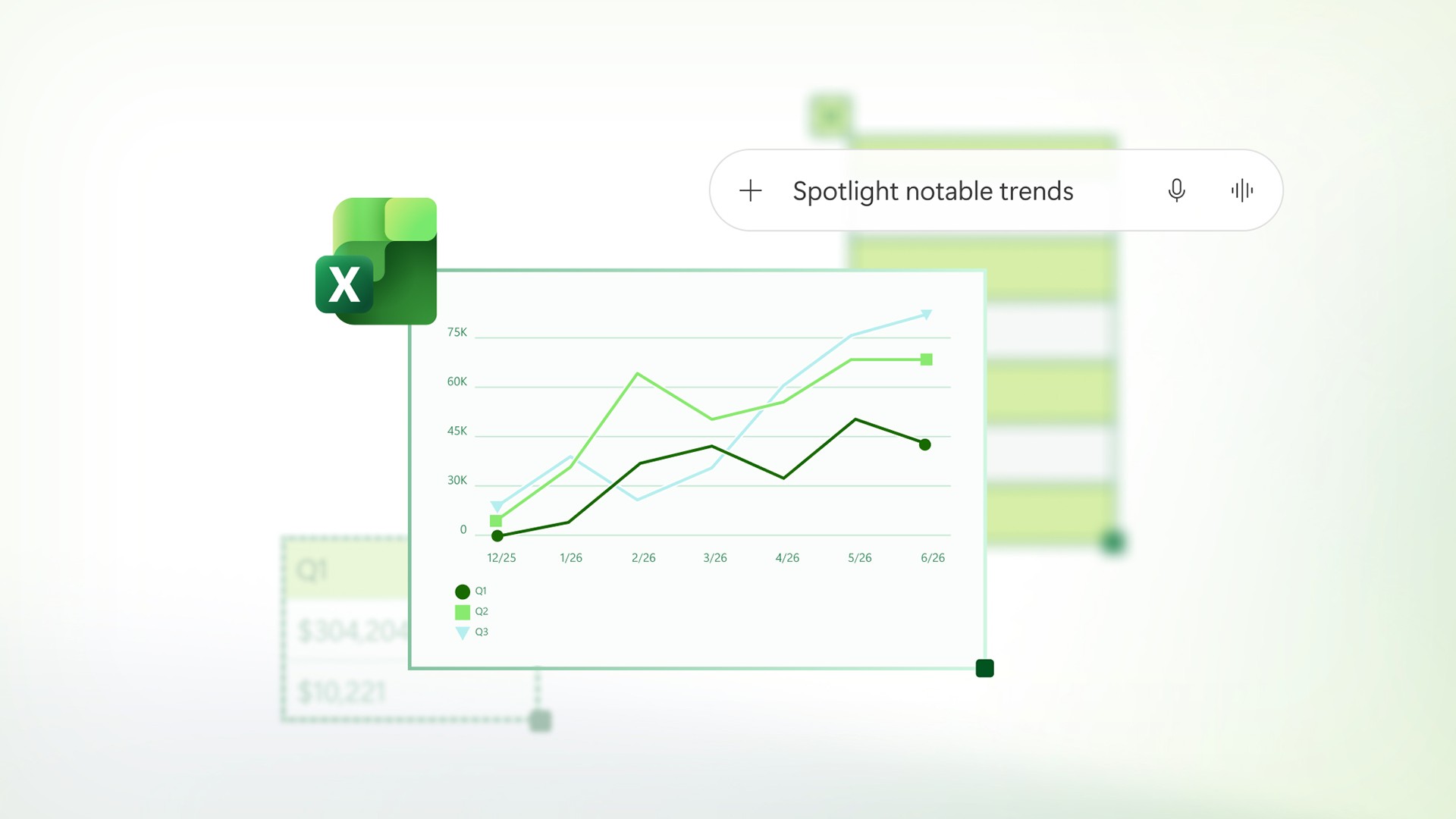 Official Microsoft image of Copilot in Excel: the green Excel icon next to a line chart of three quarters of data, with a Copilot prompt bar above it reading Spotlight notable trends