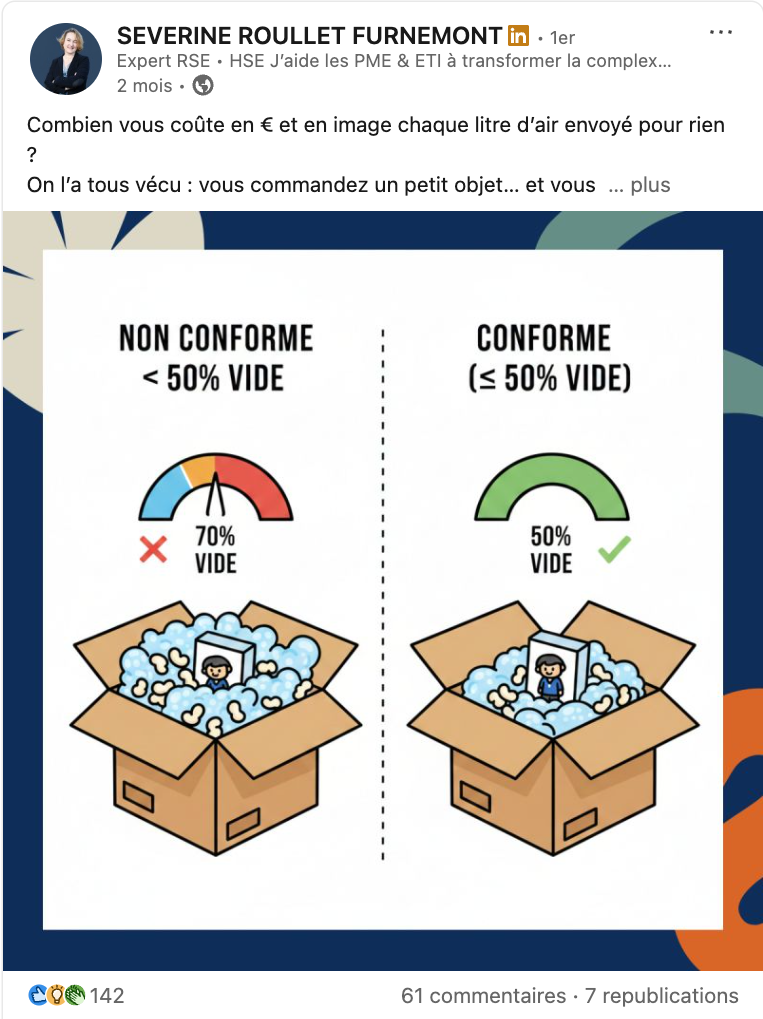 Post après le Bootcamp : comparaison visuelle de deux emballages, 142 réactions, 61 commentaires et 7 republications.
