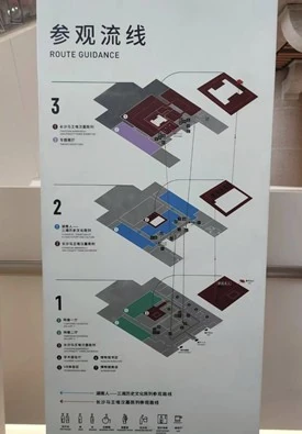 Museum floor guide from the reference design