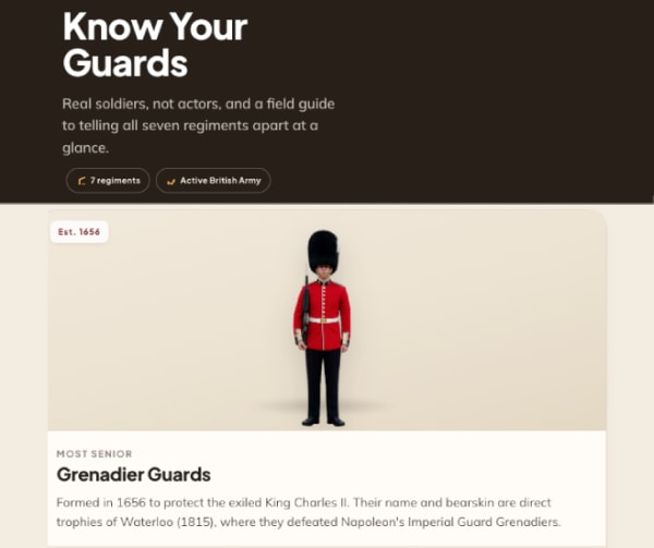 A field guide to tell every regiment apart