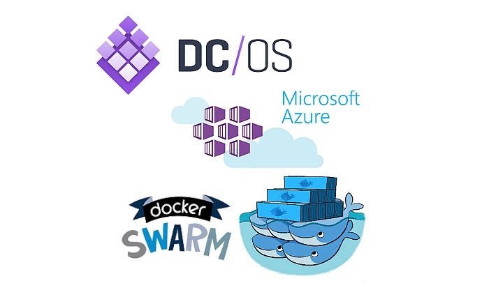 Azure Container Service: How to update your ssh key-pair