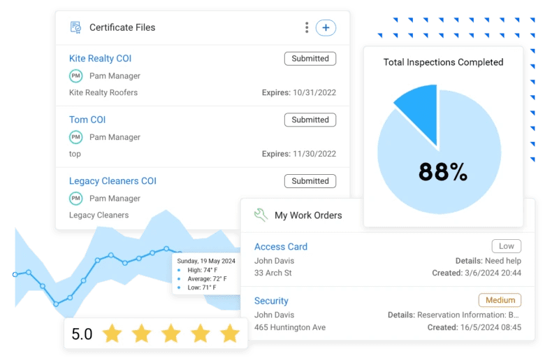 Critical Home Office Tools for Property Management: Must-Have Essentials