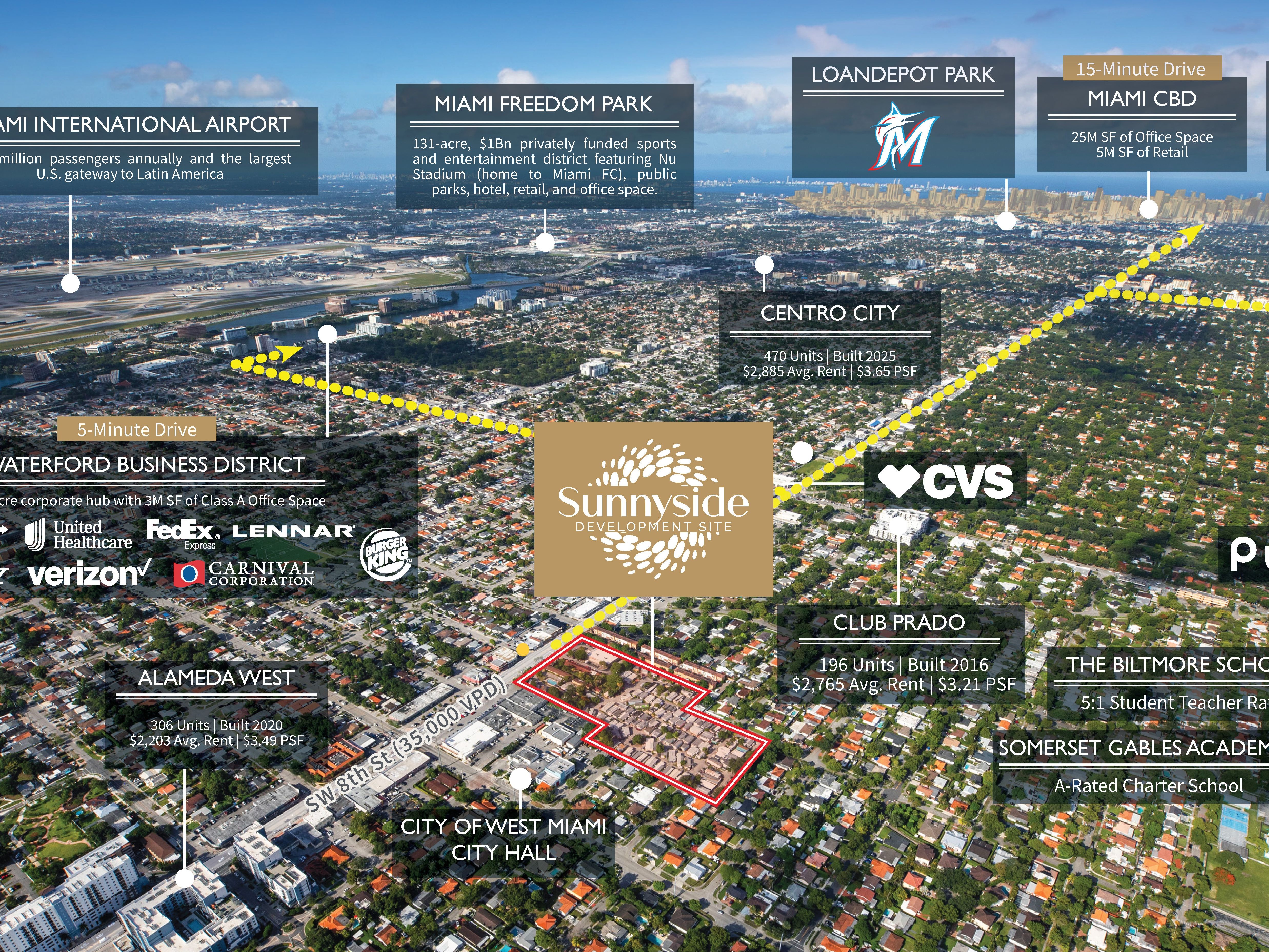 Sunnyside Development Site — Sale in Miami, FL, photo 2 of 8