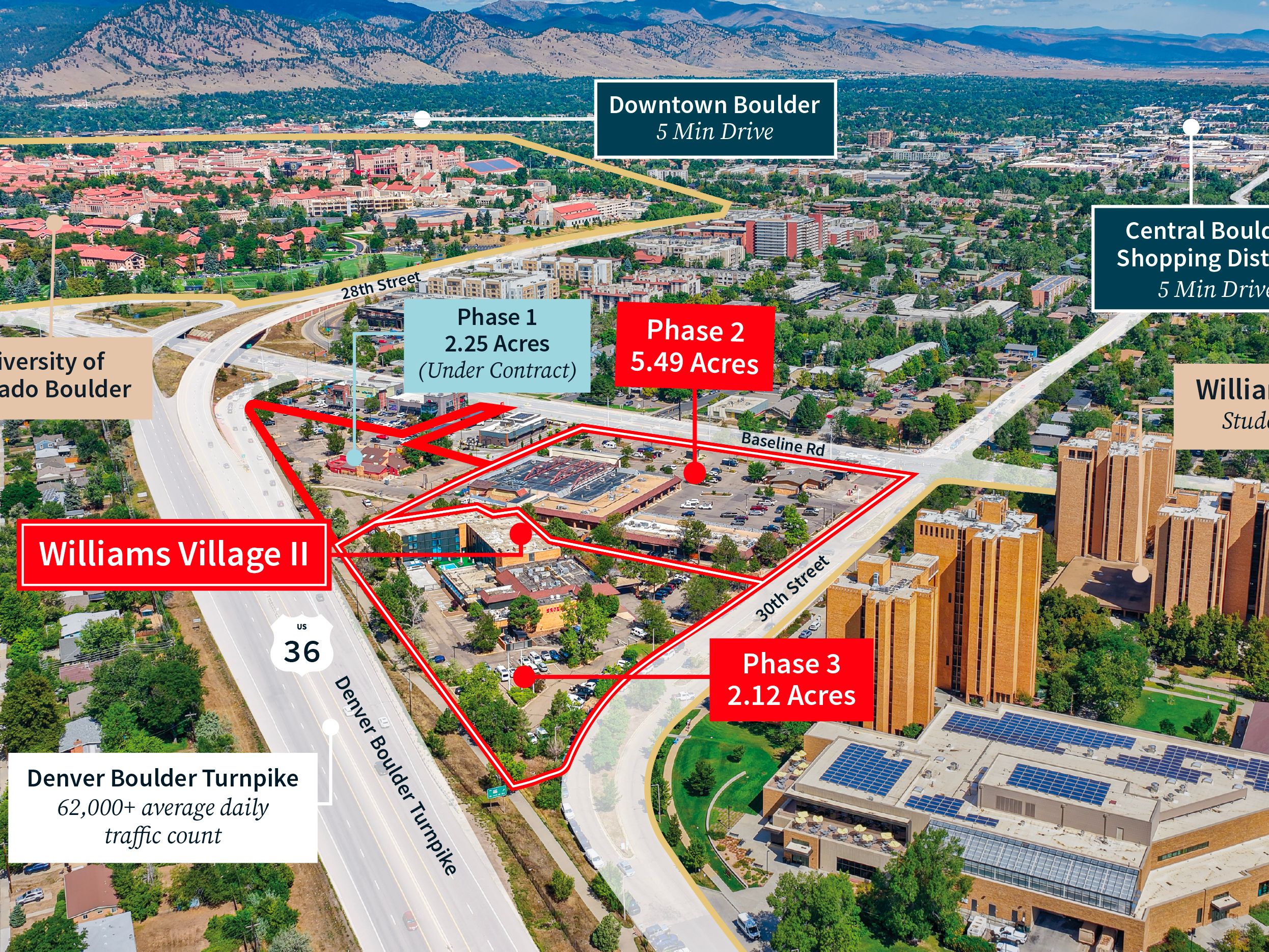 Williams Village II | Phase II & III - Development… — Sale in Boulder, CO, photo 2 of 8
