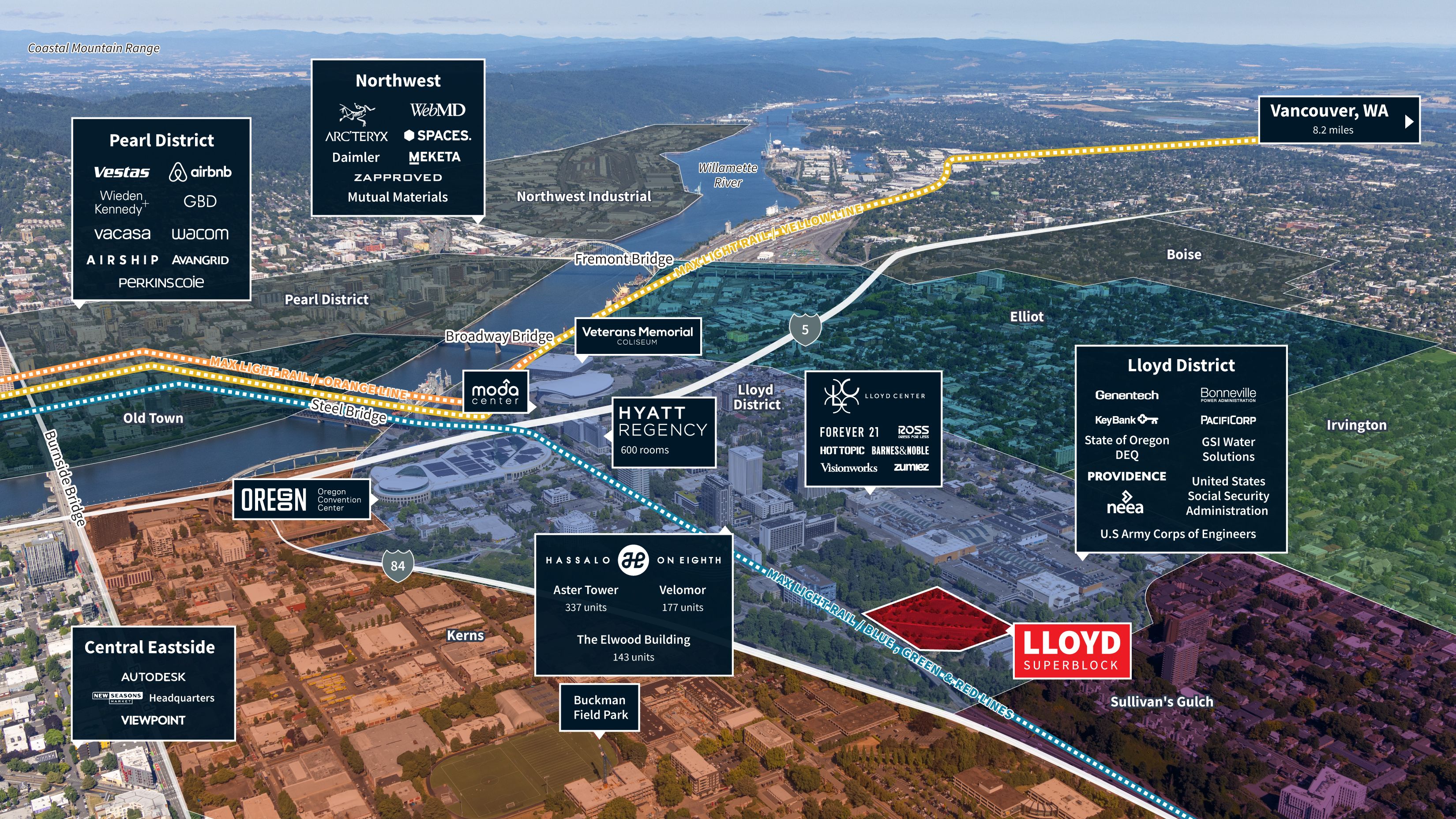 Lloyd Superblock — Sale in Portland, OR, photo 6 of 8