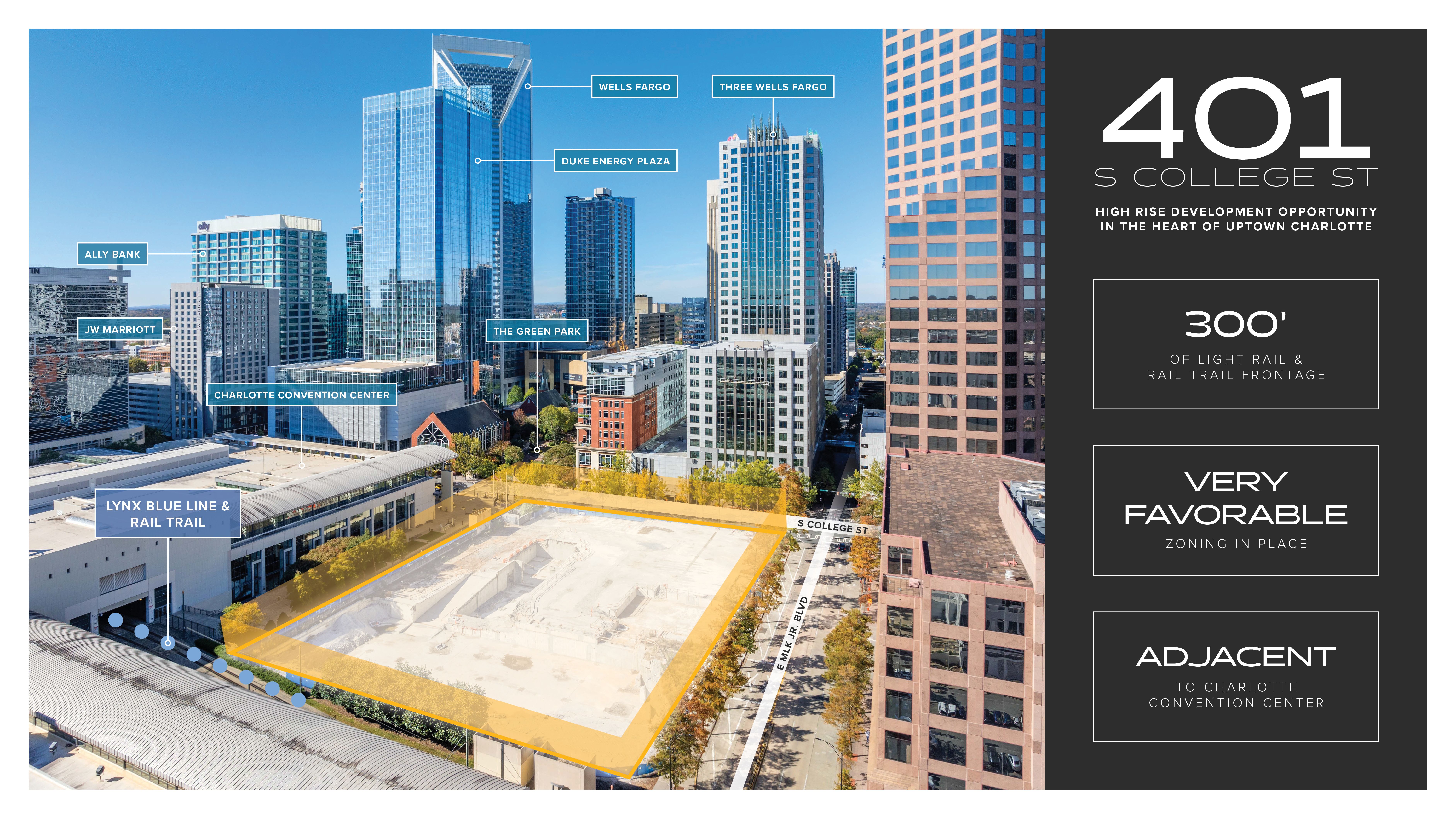 400 Radio Road — Sale in Charlotte, NC, photo 4 of 6