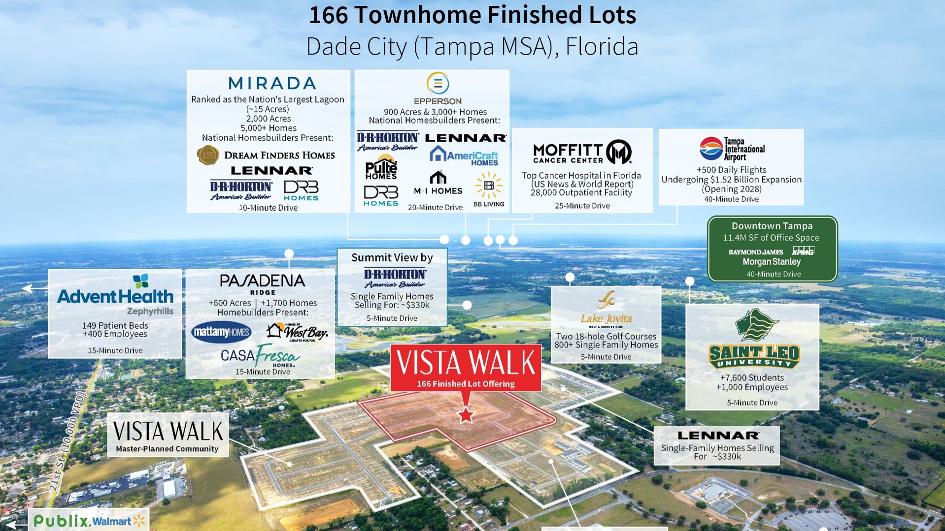 Vista Walk - Dade City TH — Sale in Dade City, FL, photo 1 of 7