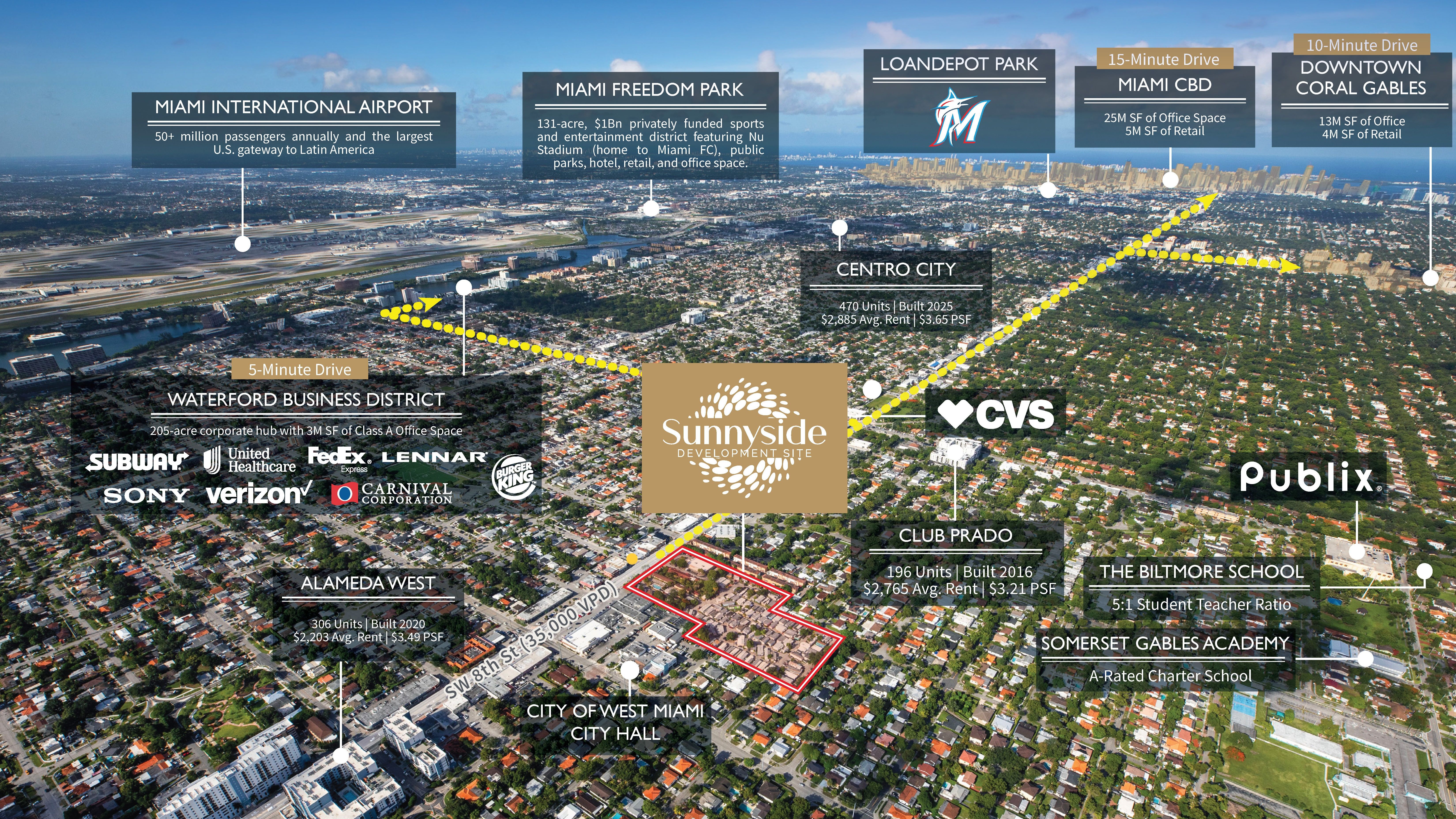 Sunnyside Development Site — Sale in Miami, FL, photo 1 of 8