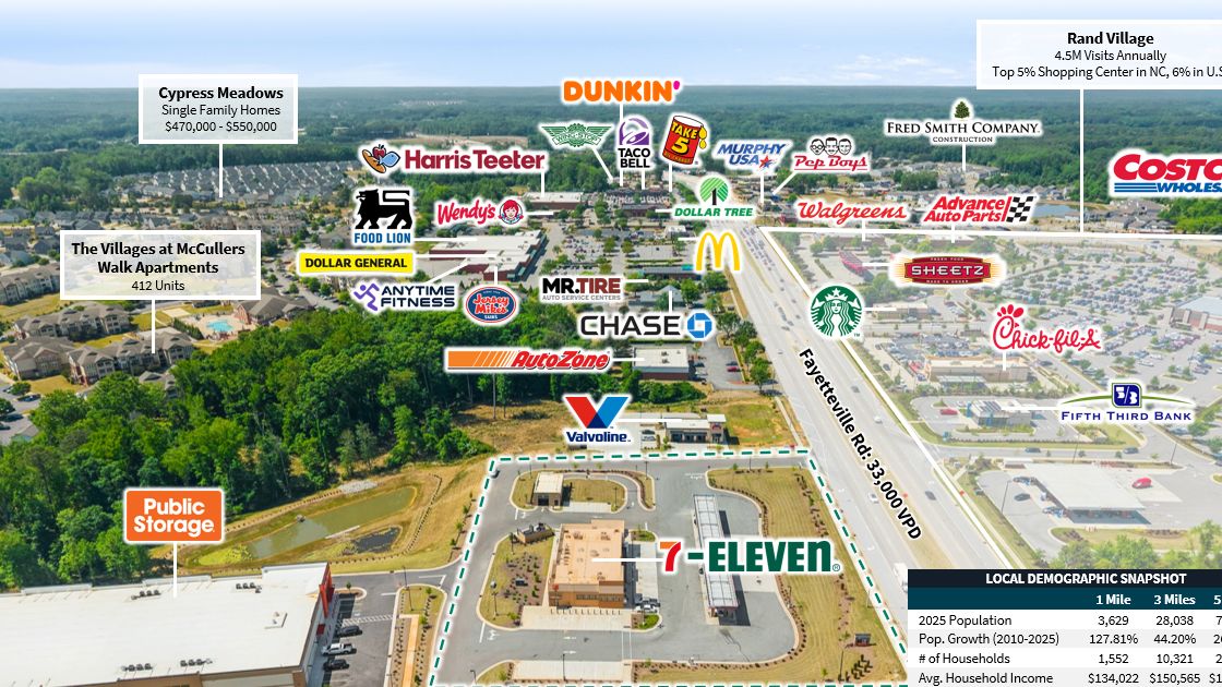 7-Eleven - Raleigh NC — Sale in Raleigh, NC, photo 7 of 8