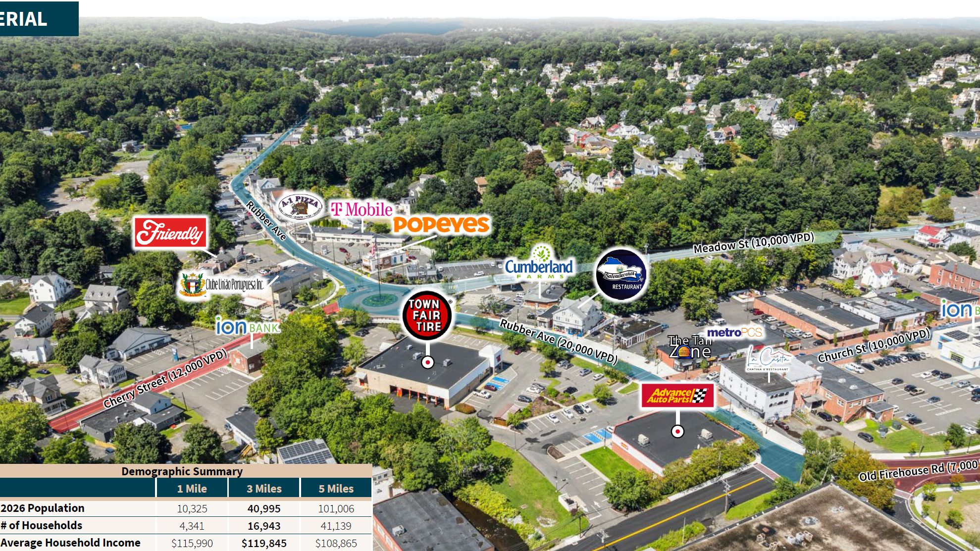 Town Fair Tire & Advance Auto Parts - Naugatuck, CT — Sale in Naugatuck, CT, photo 8 of 8