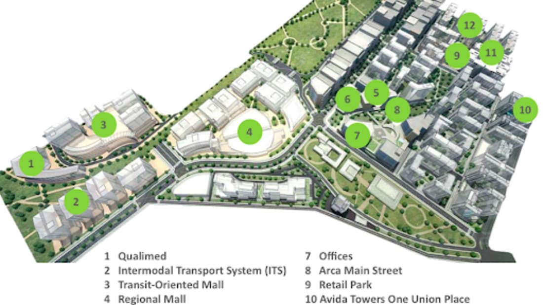 Arca South Property 4_Actifs en vente