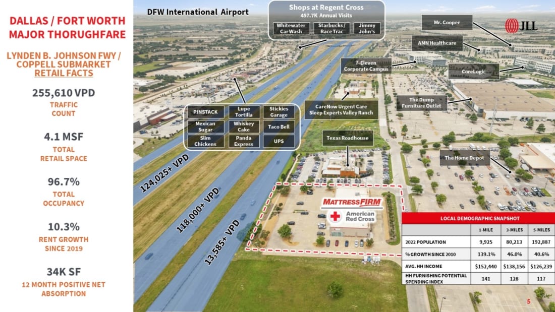 Mattress Firm / Red Cross - Irving, TX 4_販売物件