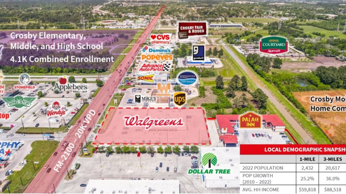 Walgreens - 14402 FM - Crosby, TX 4_販売物件