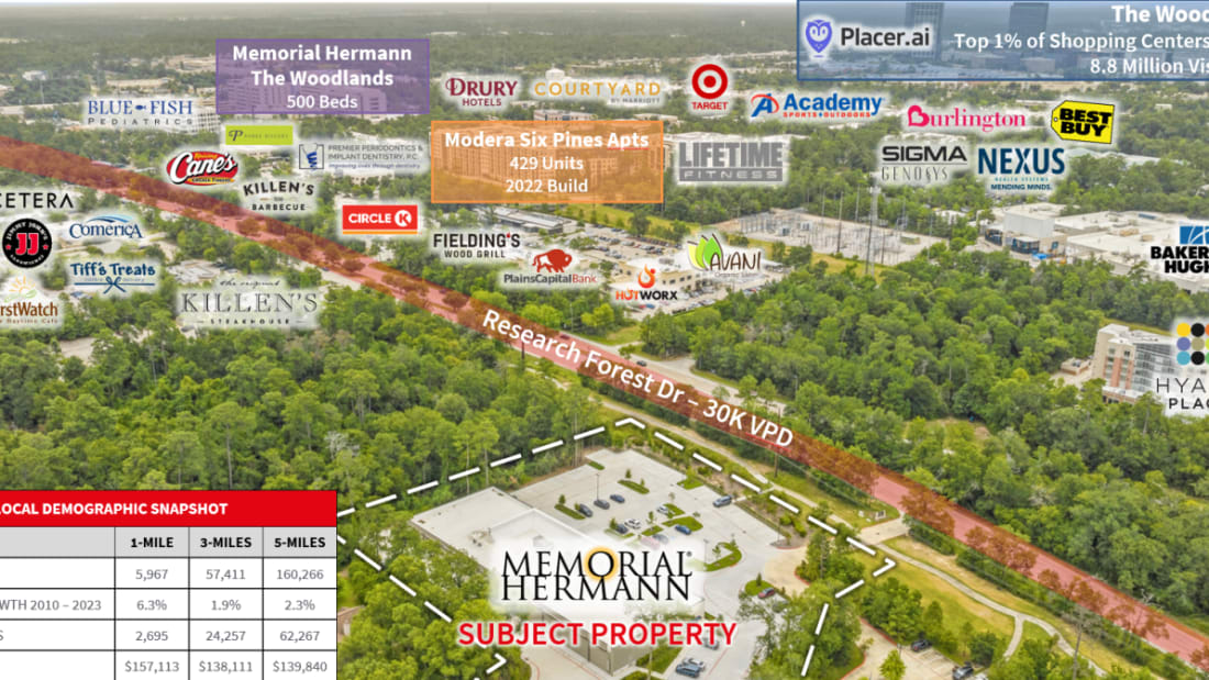 Memorial Hermann Primary Care 4_出售物業