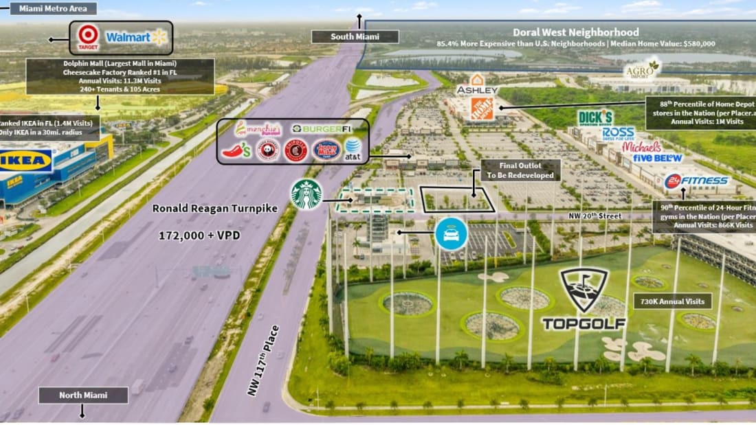 SBUX - Miami, FL (Beacon Lakes) 4_出售物業