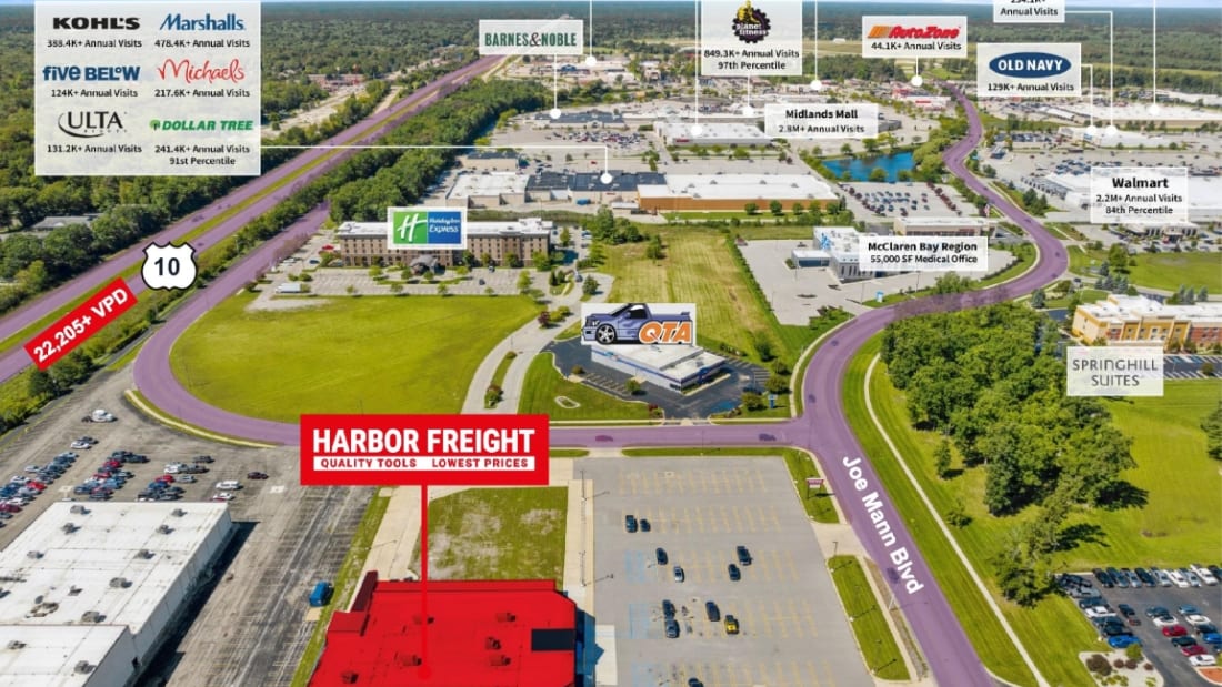 Harbor Freight Tools Midland 4_Actifs en vente