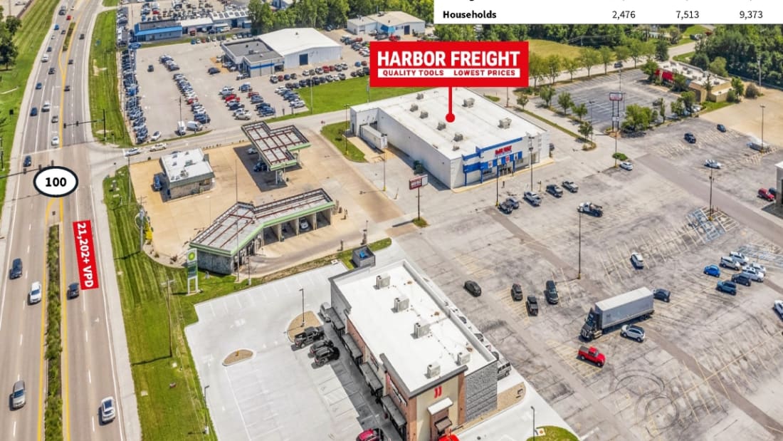 Harbor Freight Tools Washington 4_出售物業