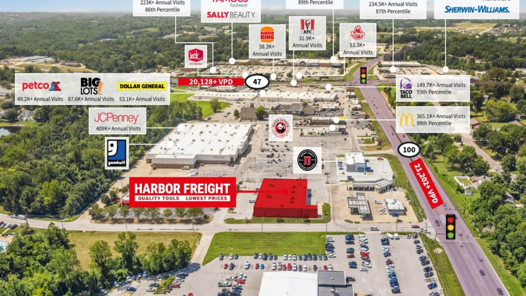 Harbor Freight Tools Washington 5_出售物業