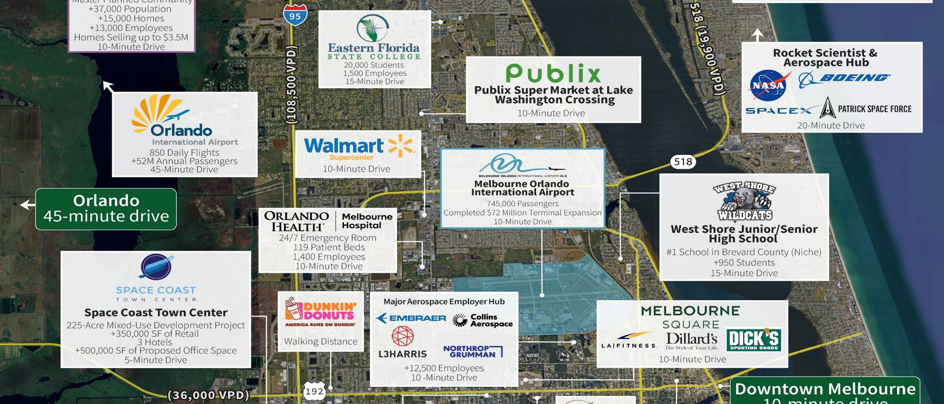 Coastal Crossing — Sale in Melbourne, FL, photo 4 of 7
