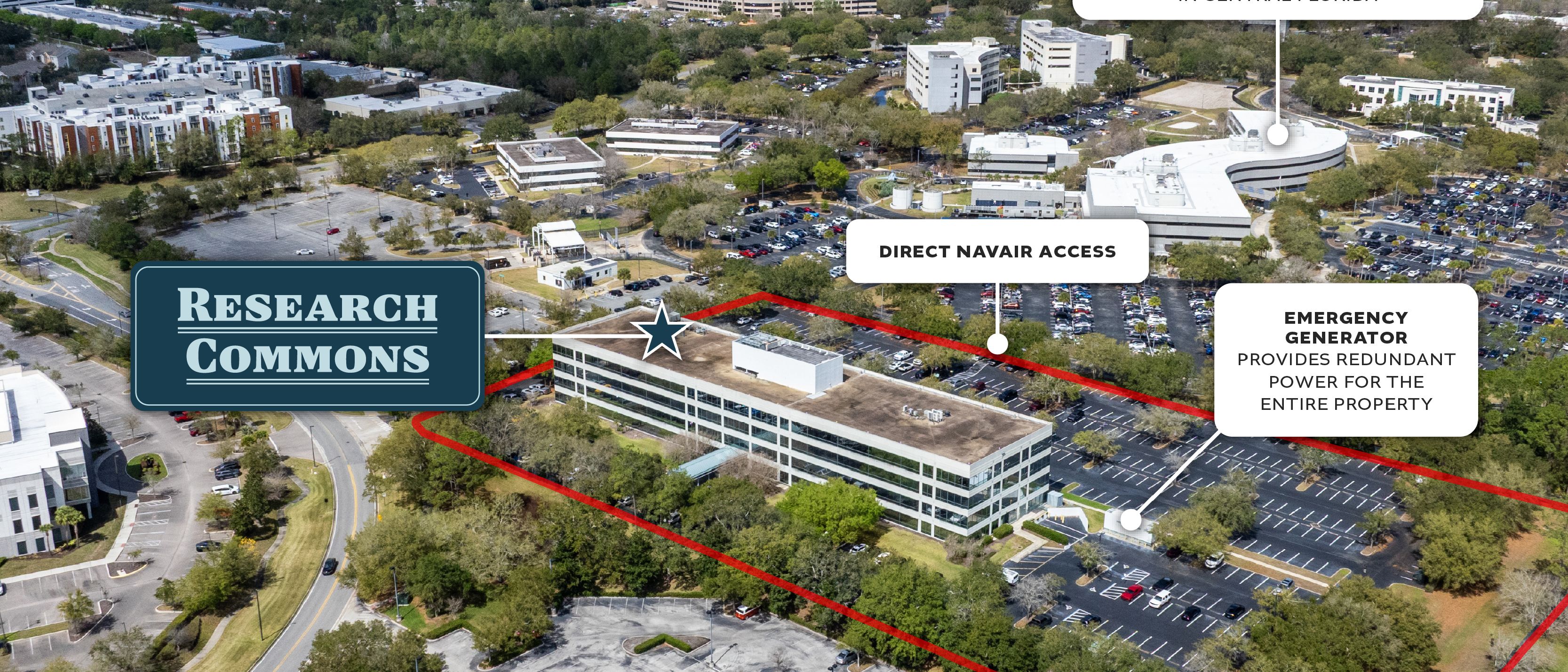 Research Commons — Sale in Orlando, FL, photo 4 of 8