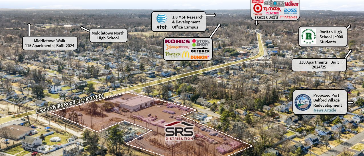 SRS Distribution - Belford, NJ — Sale in Middletown Township, NJ, photo 5 of 8