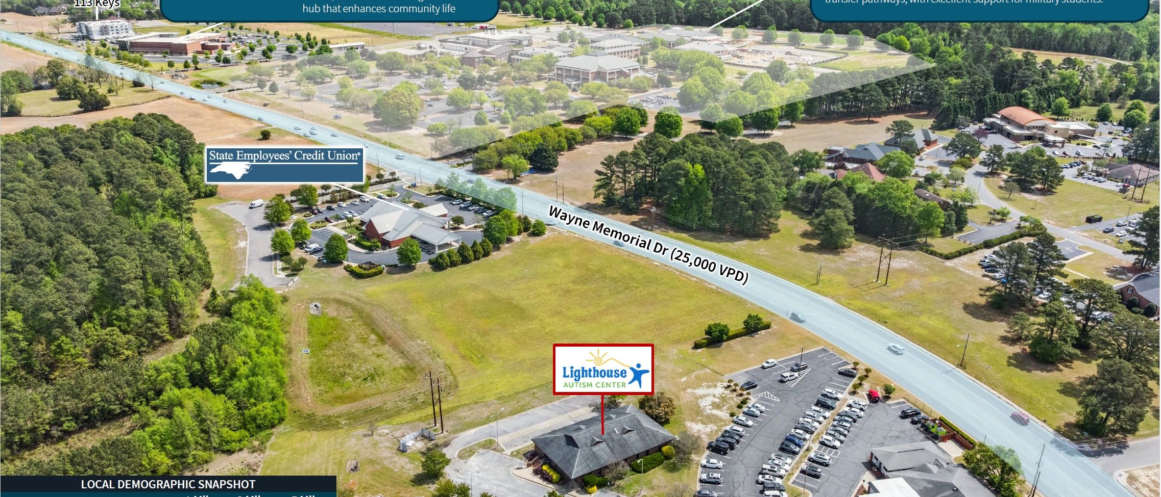 Lighthouse Autism Center - Goldsboro, NC — Sale in Goldsboro, NC, photo 5 of 8