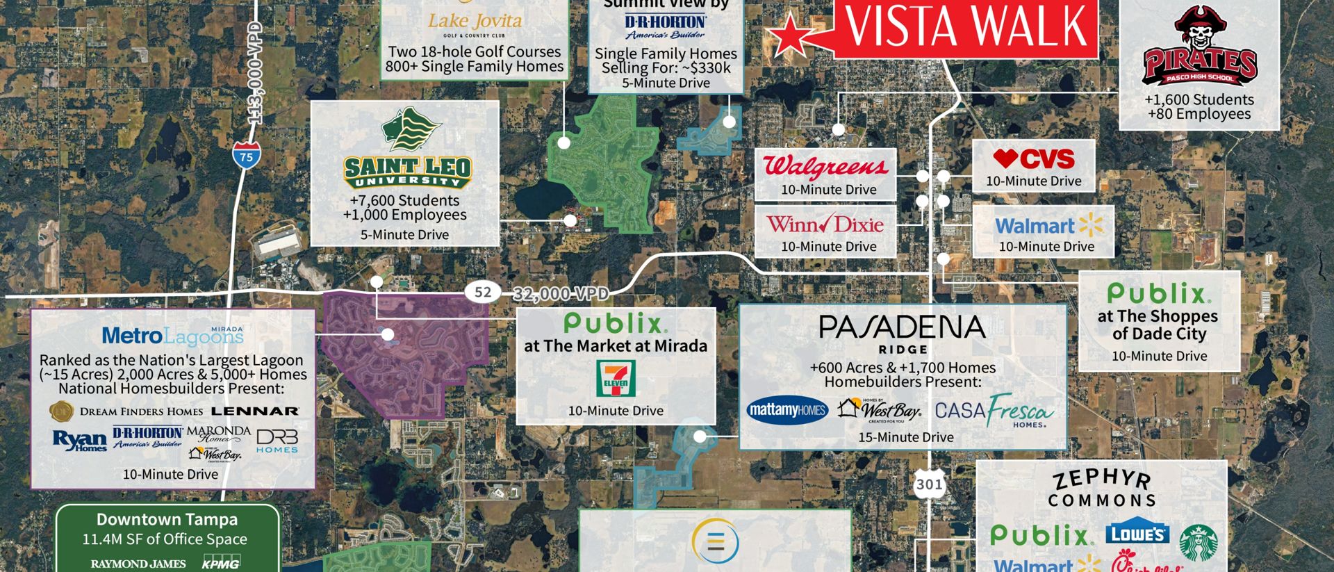 Vista Walk - Dade City TH — Sale in Dade City, FL, photo 4 of 7