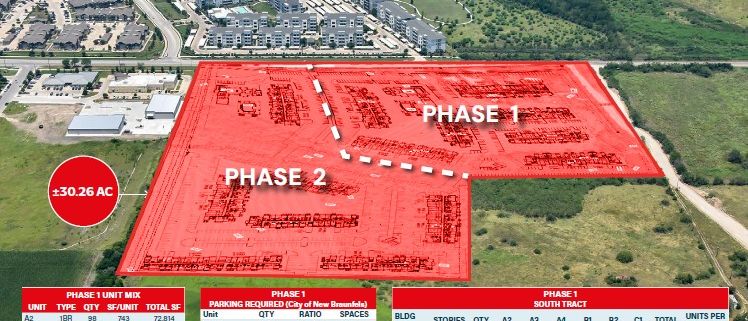1101East | ±30.26 AC Development Site in New… — Sale in New Braunfels, TX, photo 6 of 8