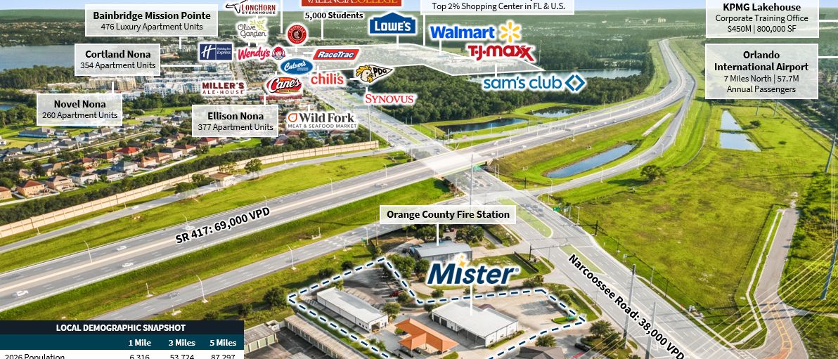 Mister Car Wash - Lake Nona FL — Sale in Orlando, FL, photo 5 of 8