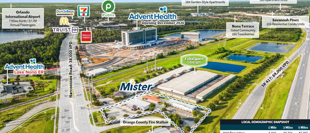 Mister Car Wash - Lake Nona FL — Sale in Orlando, FL, photo 4 of 8