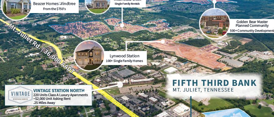 Fifth Third Bank - Mt. Juliet, TN — Sale in Mt. Juliet, TN, photo 4 of 8