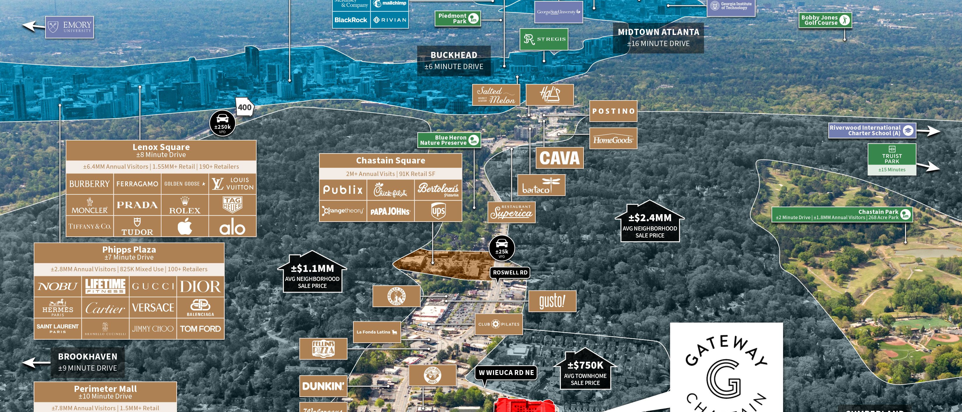 The Gateway Chastain and The Collection — Sale in Atlanta, GA, photo 6 of 8