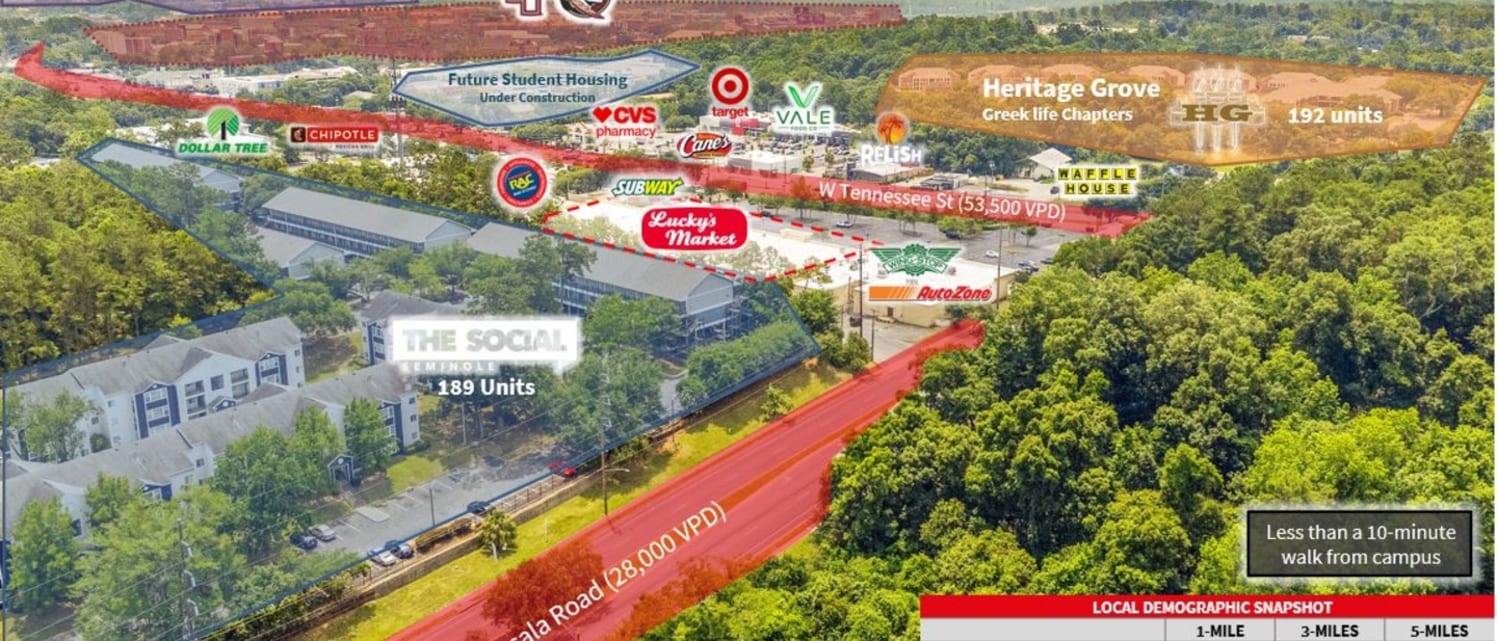 Lucky's Market Tallahassee, FL Tallahassee Properties for Sale