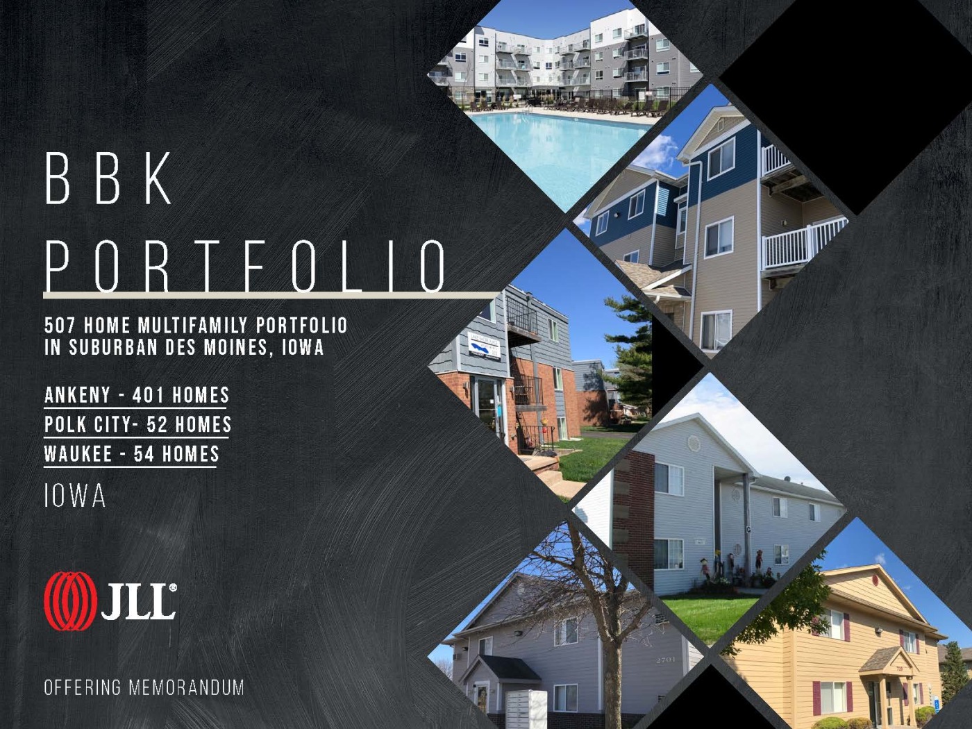 Bbk Portfolio Dsm Property For Sale Ankeny Jll