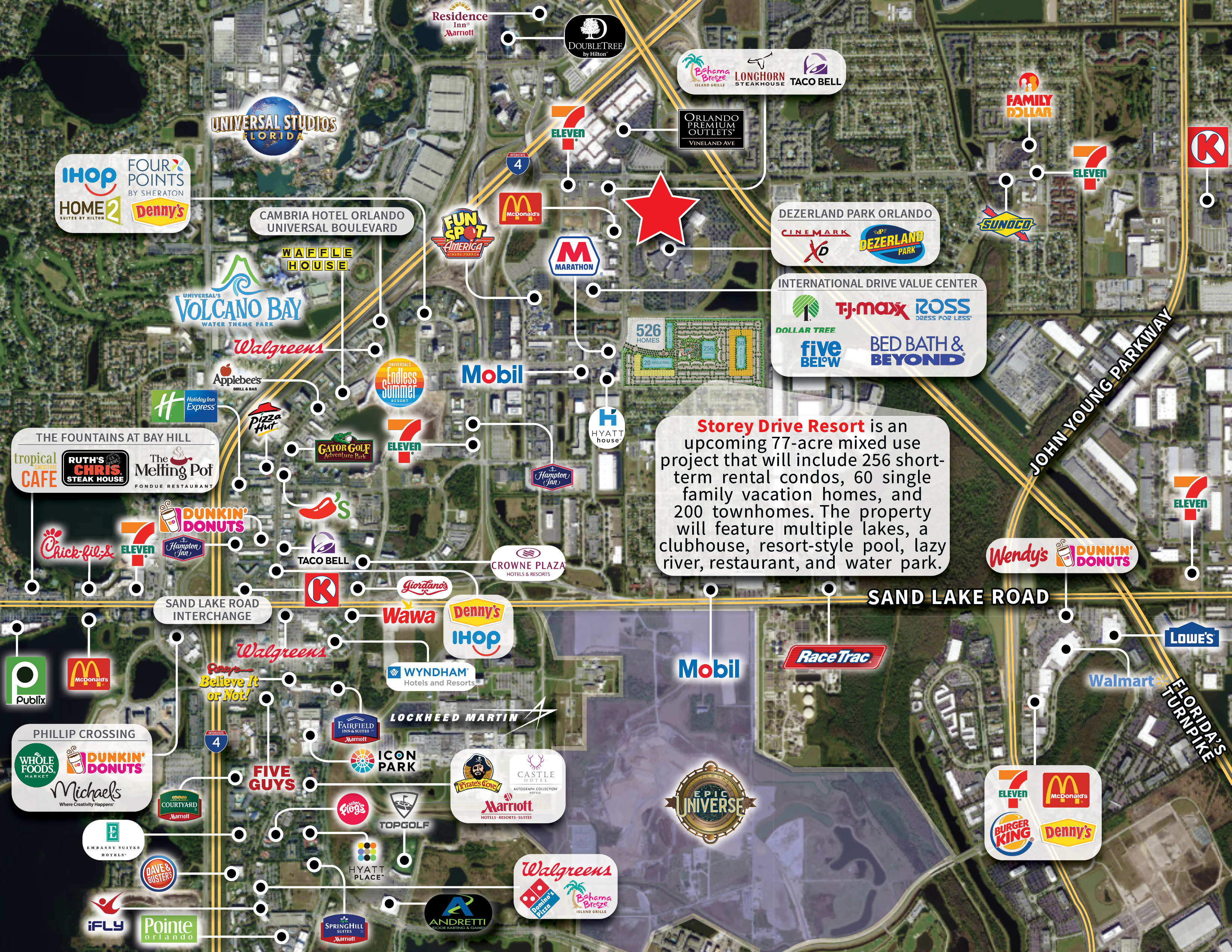 5156 International Drive - Bass Pro Shops - Orlando - Properties for Sale, US