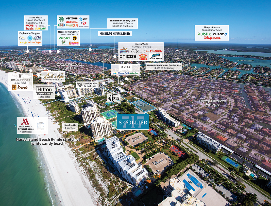 717 S Collier - Properties for Sale | US | JLL